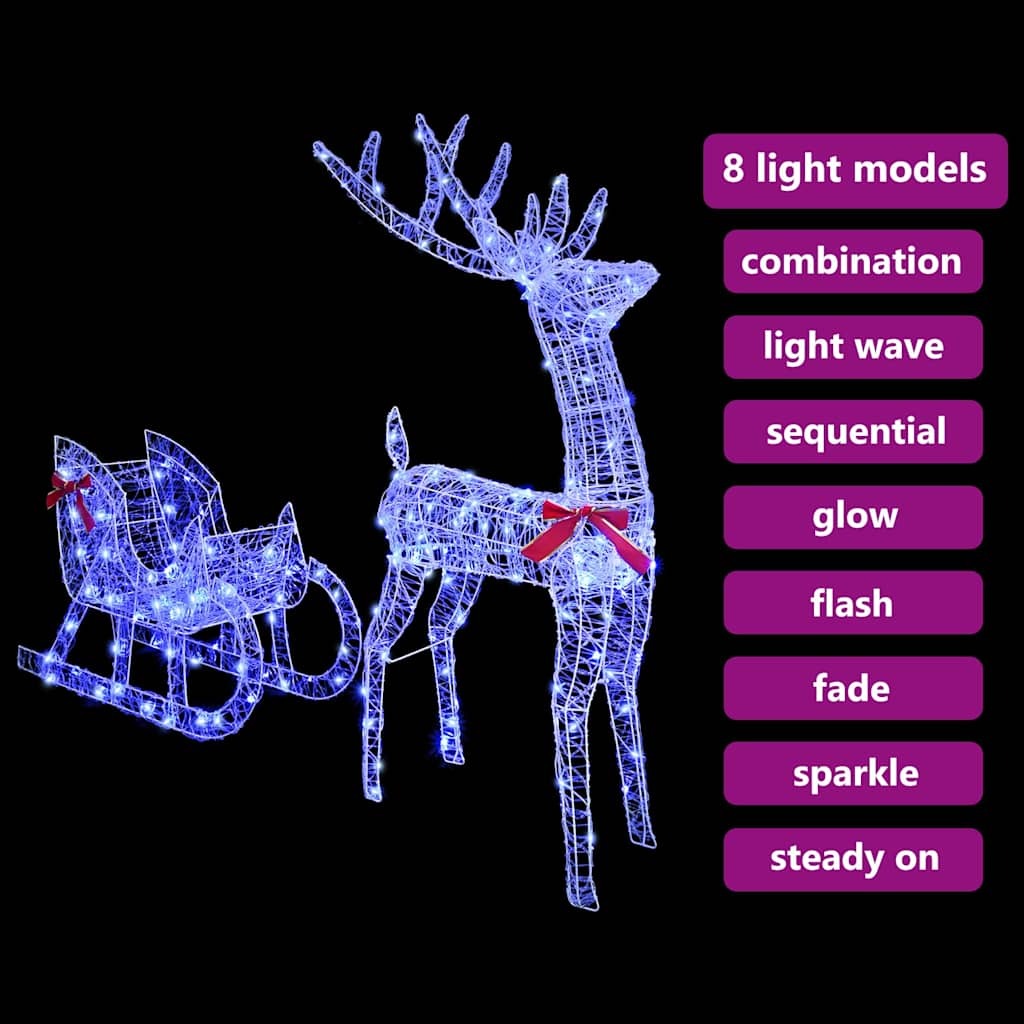 Reindeer Pull Sleigh Blue