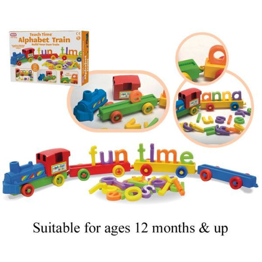 (B) ABC Train Set