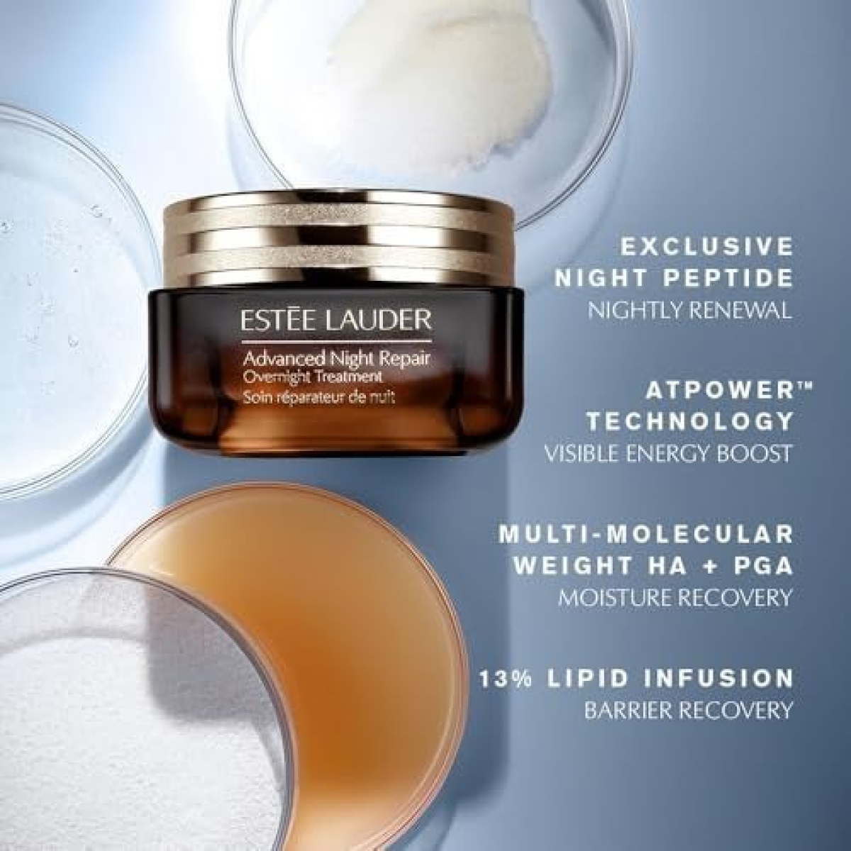 Estée Lauder Advanced Night Repair Overnight Treatment Mask 65ml