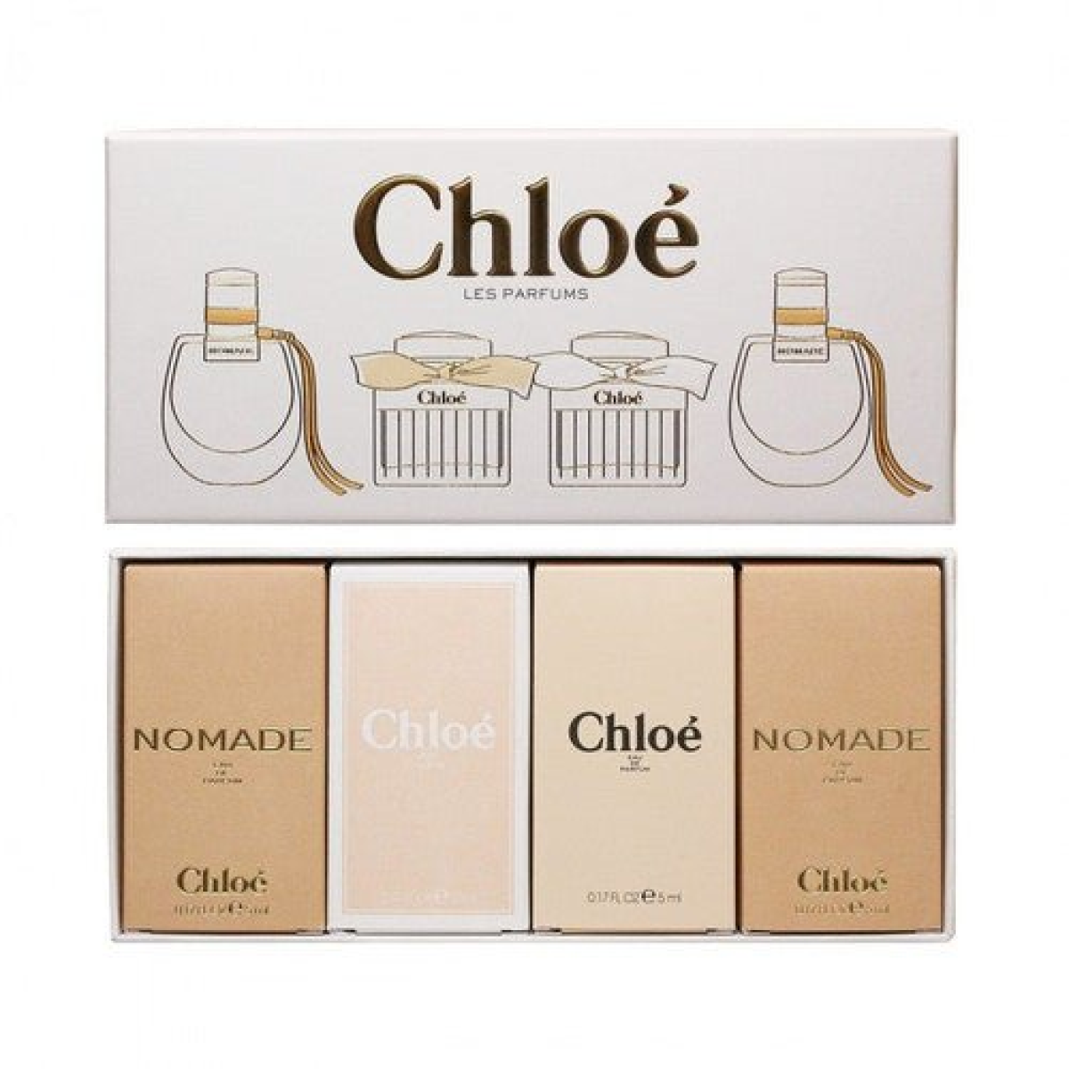 Chloé Mini Gift Set: EDP 2×5ml & EDT 2×5ml Sprays (4-Pack)