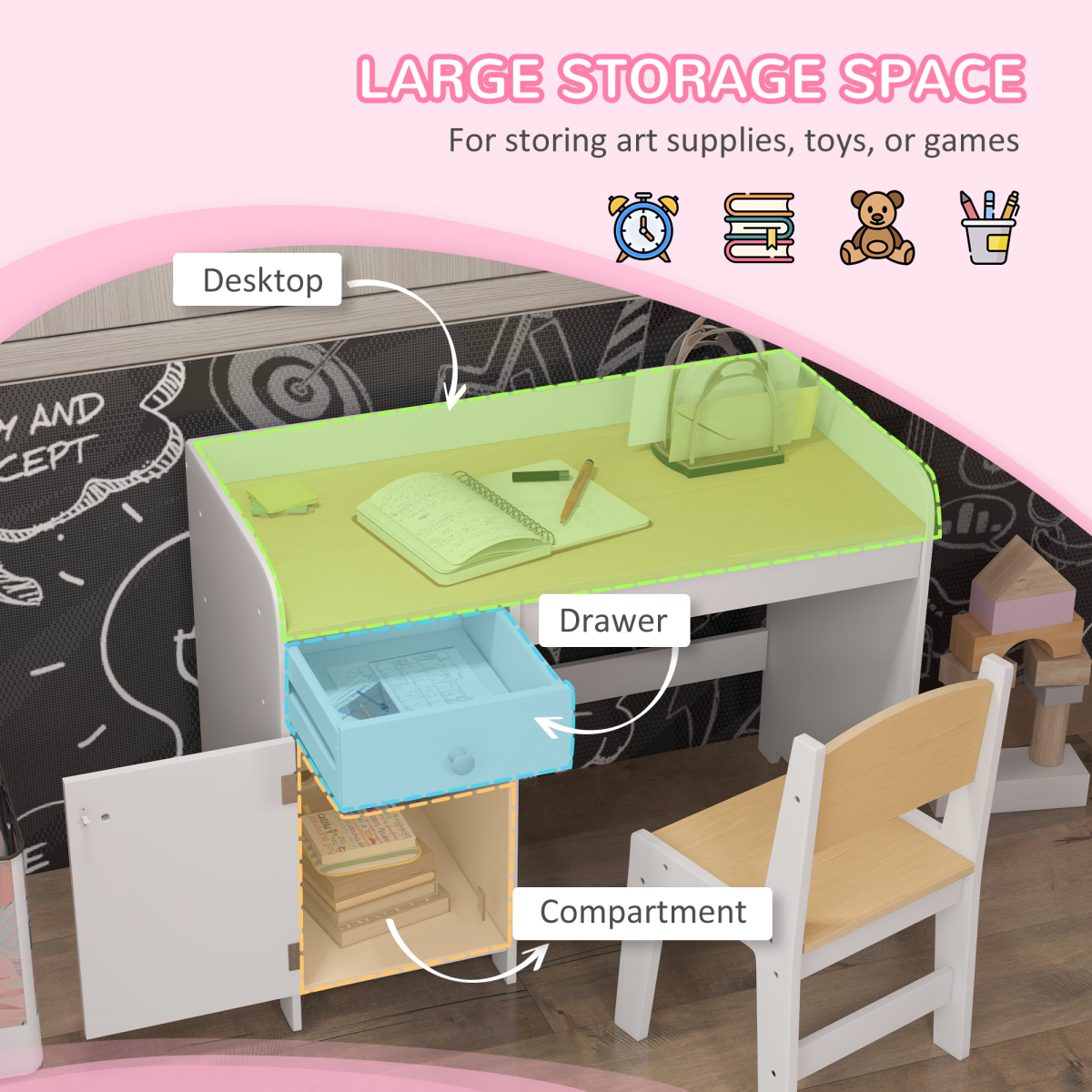 ZONEKIZ Kids Desk and Chair Set for 3-6 Year Old with Storage Drawer, White