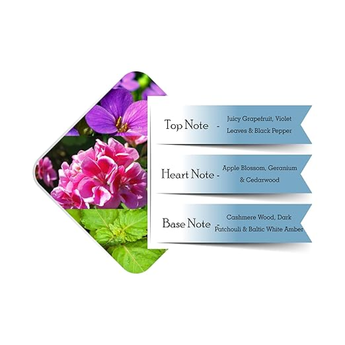 Police To Be Eau De Toilette Spray 40ml